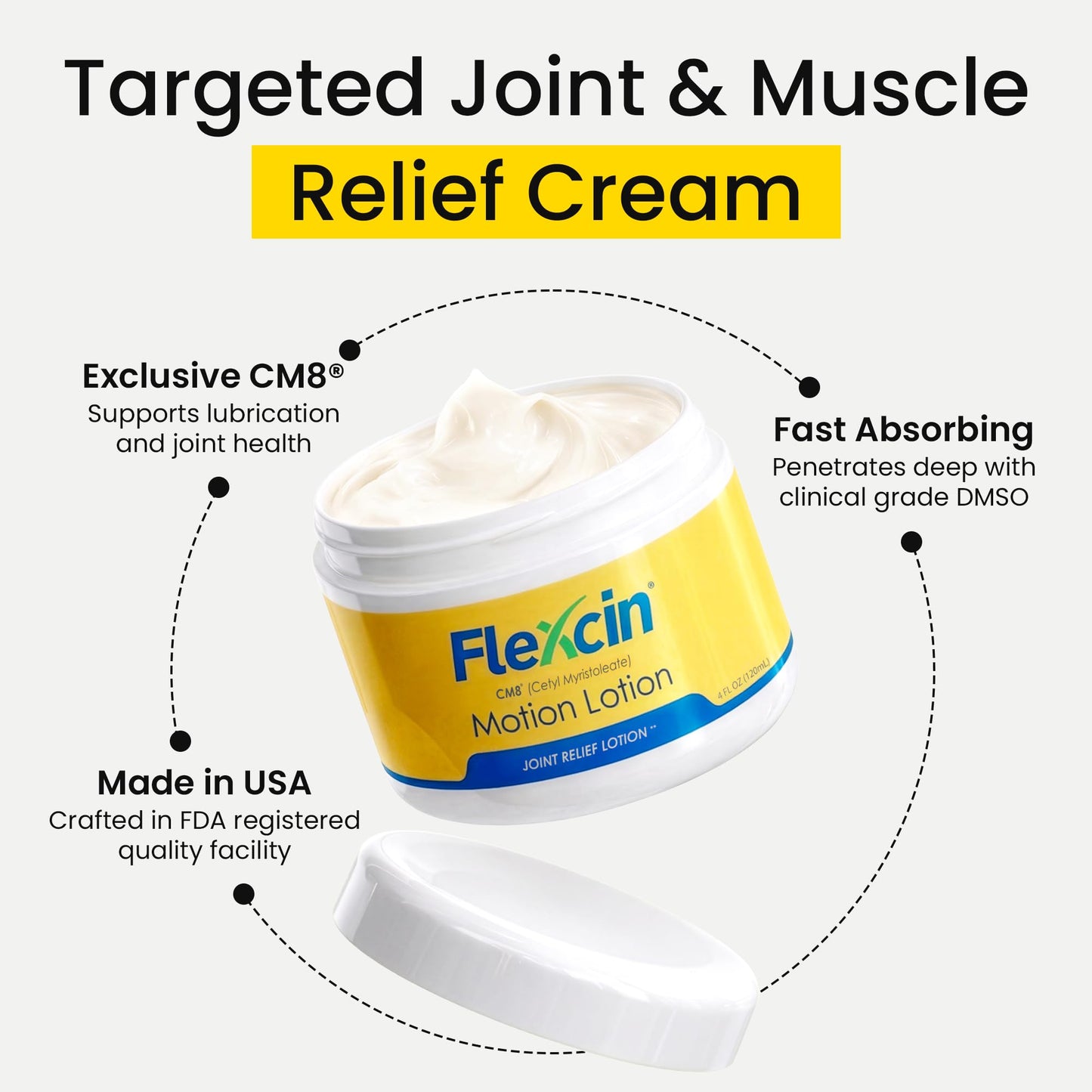 Flexcin Motion Lotion with CM8 - Joint & Muscle Therapy Cream for Back, Neck, Knee, Hand, Foot - Fast Absorbing with DMSO, Emu Oil, Aloe Vera - Non-Greasy 4oz Jar FlexcinBuy Supplements Australia