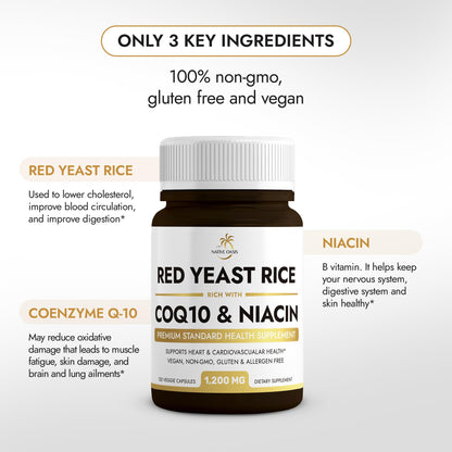 Native Oasis (2 Bottles) Red Yeast Rice 1,200 mg. Capsules Made with CoQ10 and Flush Native OasisBuy Supplements Australia