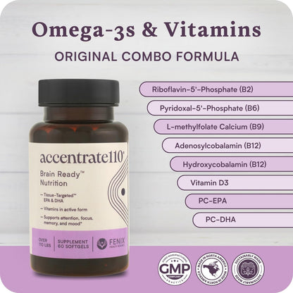 Accentrate110 - Focus Supplement - Methylated Vitamin B Complex with Omega 3 Fatty Acid Supplement - L-Methylfolate, Vitamin B12, P-5-P, Riboflavin, VIT D, – 60 Softgels (1 Month Supply) AccentrateBuy Supplements Australia
