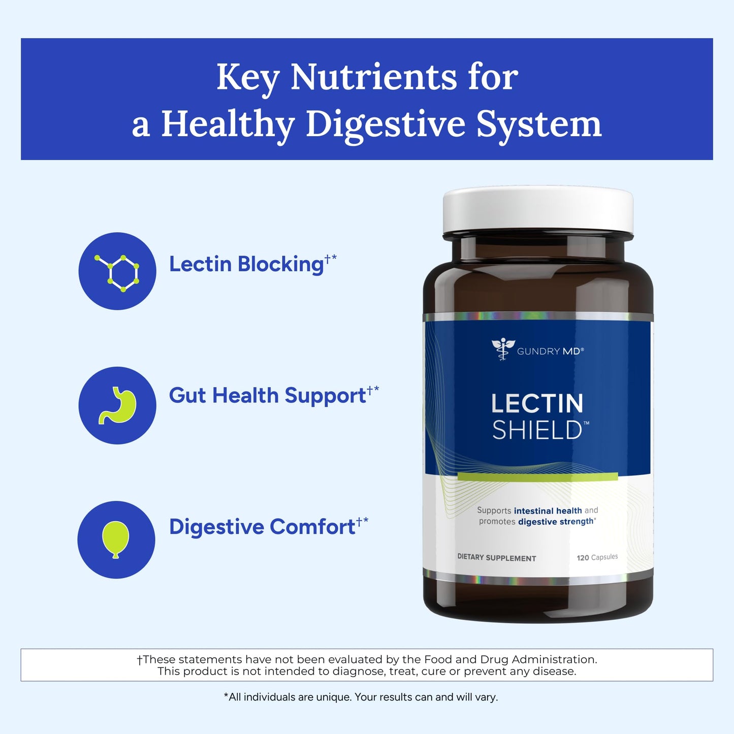 Gundry MD® Lectin Shield, Gut Health and Digestion Supplement, Helps Block Potentially Harmful Lectins, Supports Digestive Comfort