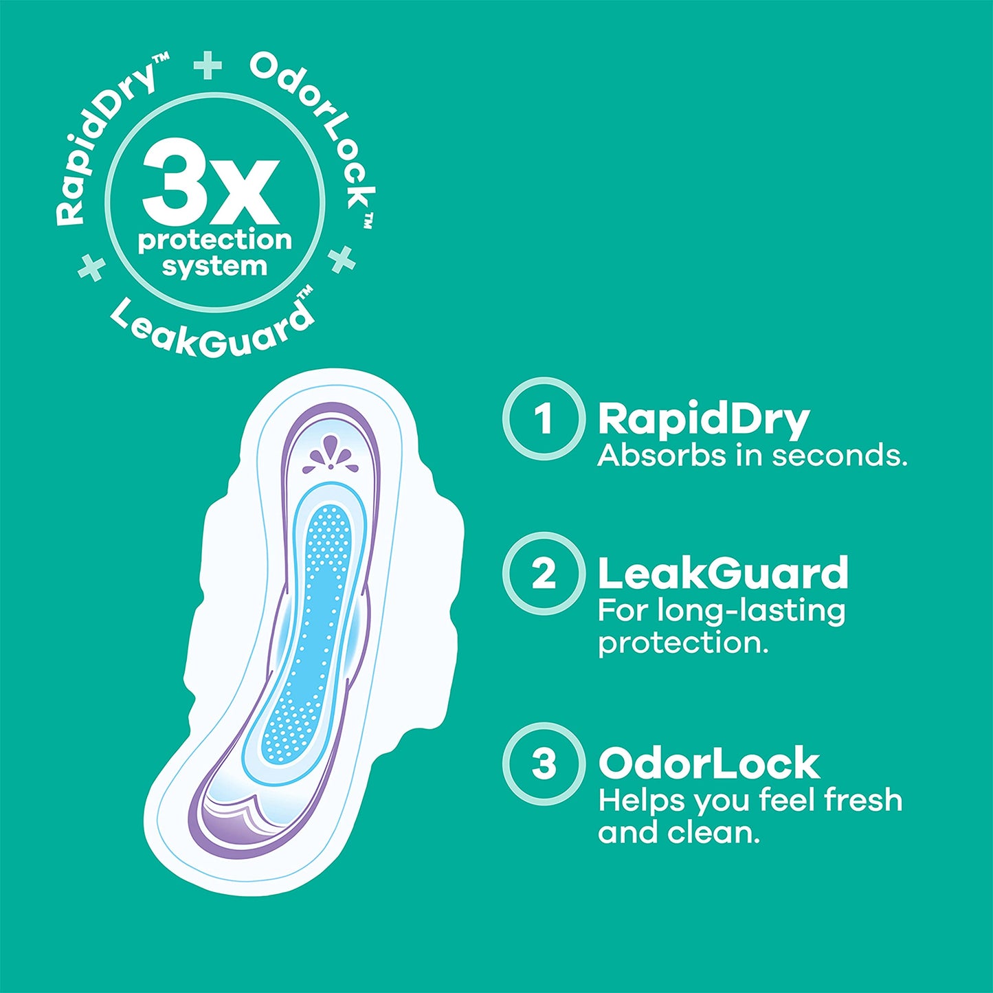 Always Ultra Thin Feminine Pads For Women, Size 2 Long Super Absorbenc AlwaysBuy Supplements Australia