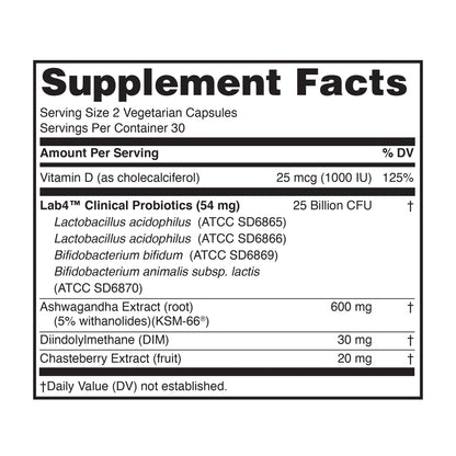 Peptiva Probiotics for Women's Health - Women's Probiotic and Digestive Support PeptivaBuy Supplements Australia