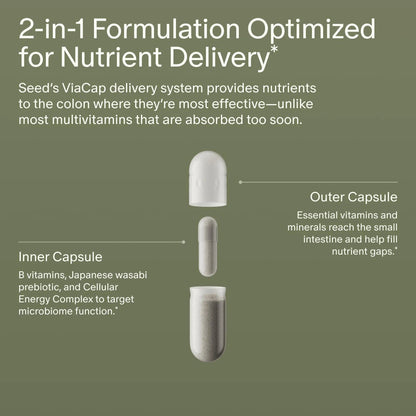 Seed DM-02 Daily Multivitamin - 100% DV Essential Vitamins and Minerals for Women & Men - Helps Fill Daily Nutrient Gaps SeedBuy Supplements Australia