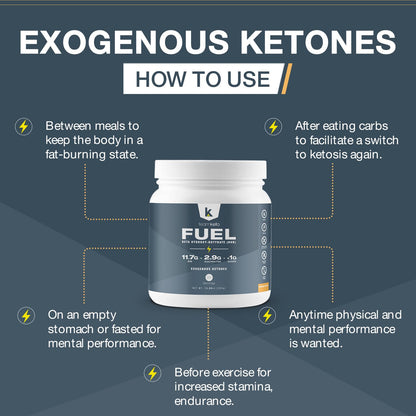 TeamKeto exogenous Ketones Powder, Pure Keto BHB Salts | Dairy & Gluten Free-Best Keto TeamKetoBuy Supplements Australia