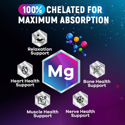 Magnesium Glycinate Supplement 250mg - 100% Chelated & Purified - to Support Sleep, Heart Health, Muscles, & Bone Strength - Best Absorption Magnesium Glycinate Capsules, Bottled in USA - 120 Tablets Nature's PeakBuy Supplements Australia