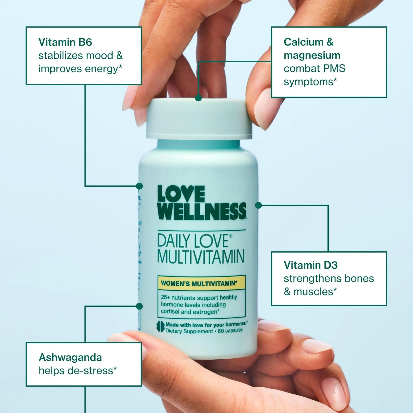 Love Wellness Daily Love Multivitamin for Women | Supports Energy, Cortisol, Immune Health, Stress Relief, & PMS | Complete with Vitamin D, C Love WellnessBuy Supplements Australia