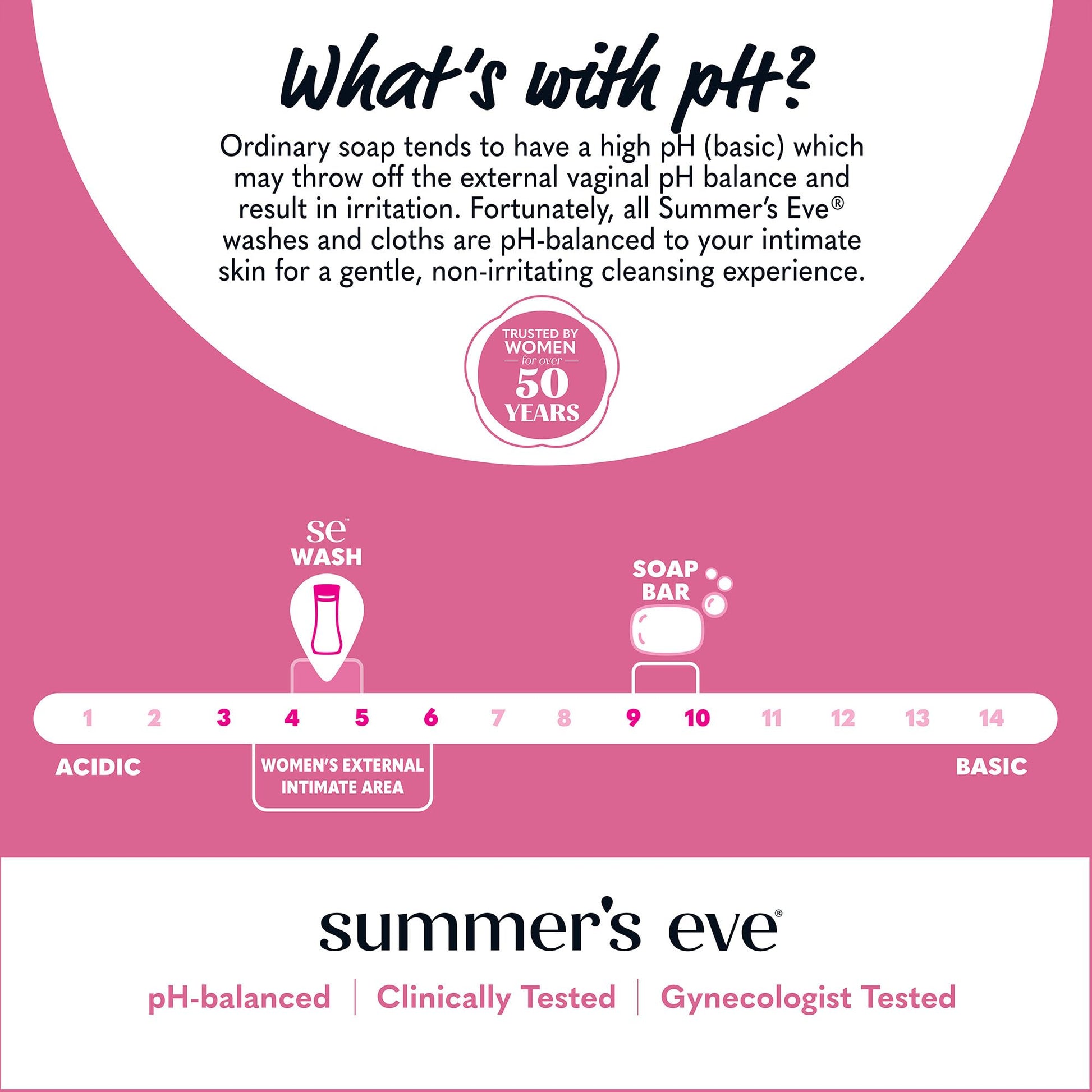 Summer's Eve Simply Sensitive Daily Gentle All Over Feminine Body Wash, Removes Odor Summer's EveBuy Supplements Australia