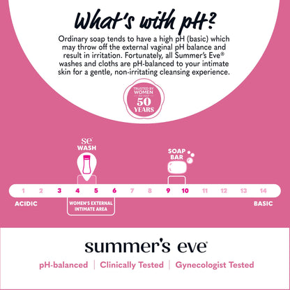 Summer's Eve Simply Sensitive Daily Gentle All Over Feminine Body Wash, Removes Odor Summer's EveBuy Supplements Australia