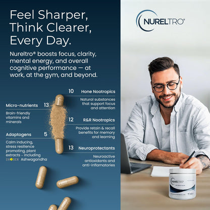 Nureltro All-in-One Nootropic Brain Supplement for Adults and Seniors w/Shoden® Ashwagandha | Supports Memory, Focus, Mood, Mental Clarity, and Brain Health - Caffeine-Free (120 Capsules) NureltroBuy Supplements Australia