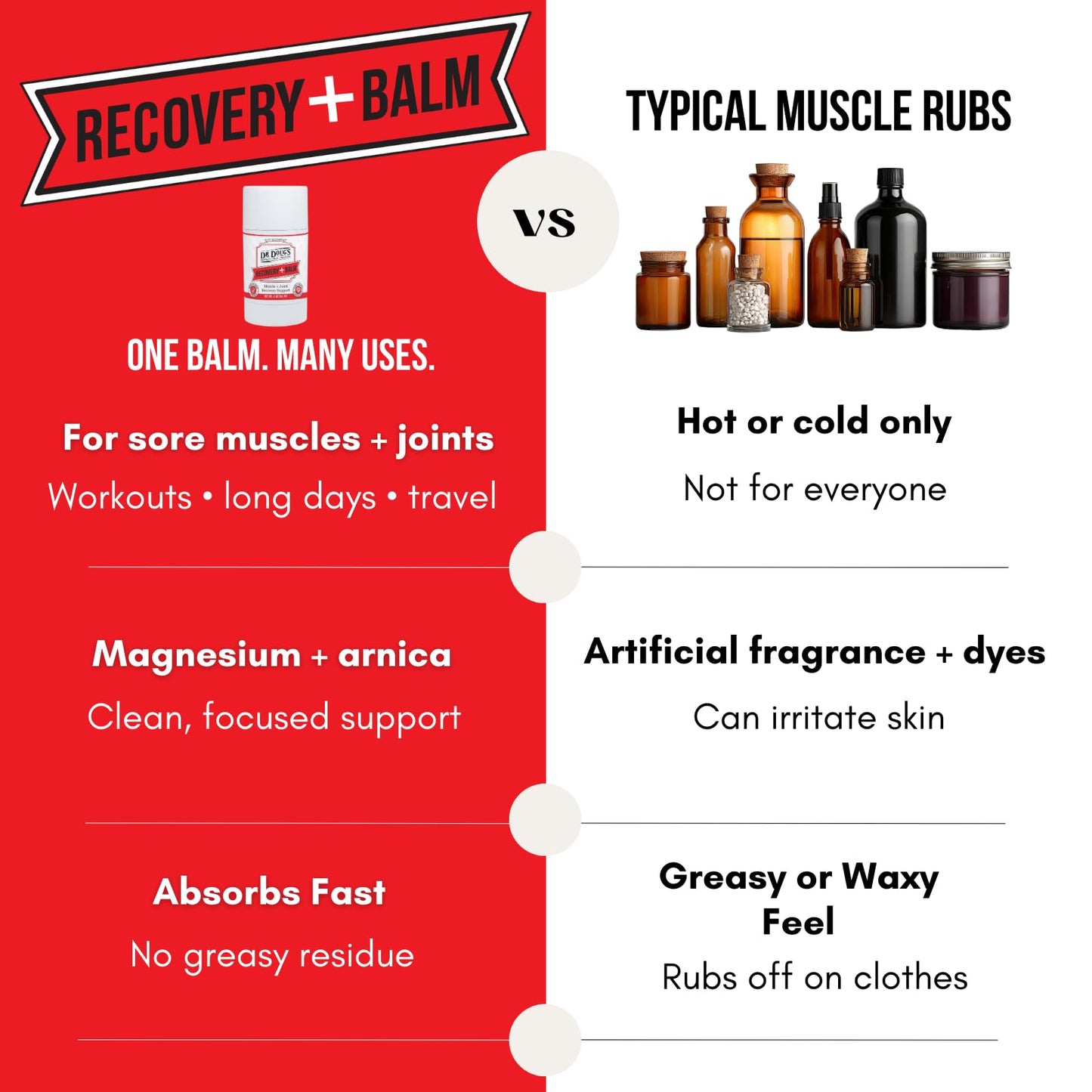 Dr. Doug's Recovery Balm – Organic Arnica & Magnesium Topical Rub – Soothing Support Lotion for Active Muscles, Joints, & Skin – Dermatologist Approved, Handmade in USA, Organic 2 oz Twist-Up Stick Dr. Doug'sBuy Supplements Australia