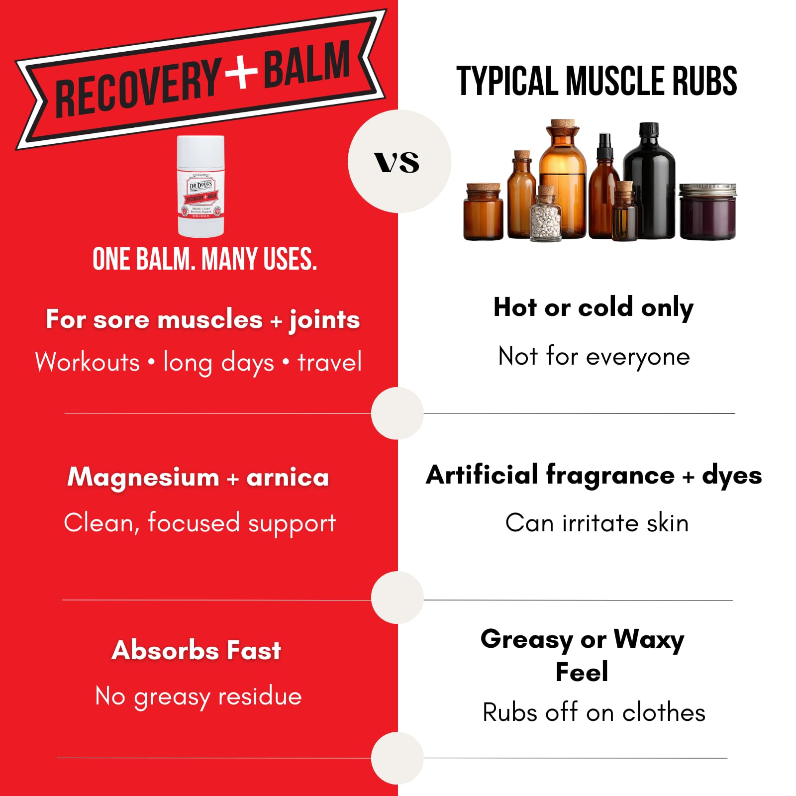 Dr. Doug's Recovery Balm – Organic Arnica & Magnesium Topical Rub – Soothing Support Lotion for Active Muscles, Joints, & Skin – Dermatologist Approved, Handmade in USA, Organic 2 oz Twist-Up Stick Dr. Doug'sBuy Supplements Australia