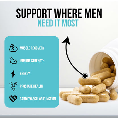 Wound Care Plus Men's Multivitamin – Comprehensive Vitamin & Mineral Blend with Vitamins A, B, C, D, E, Zinc – Supports Immune Health, Energy & Skin Wellness – 60 Capsules – Non-GMO, Gluten-Free WOUND CAREPLUSBuy Supplements Australia