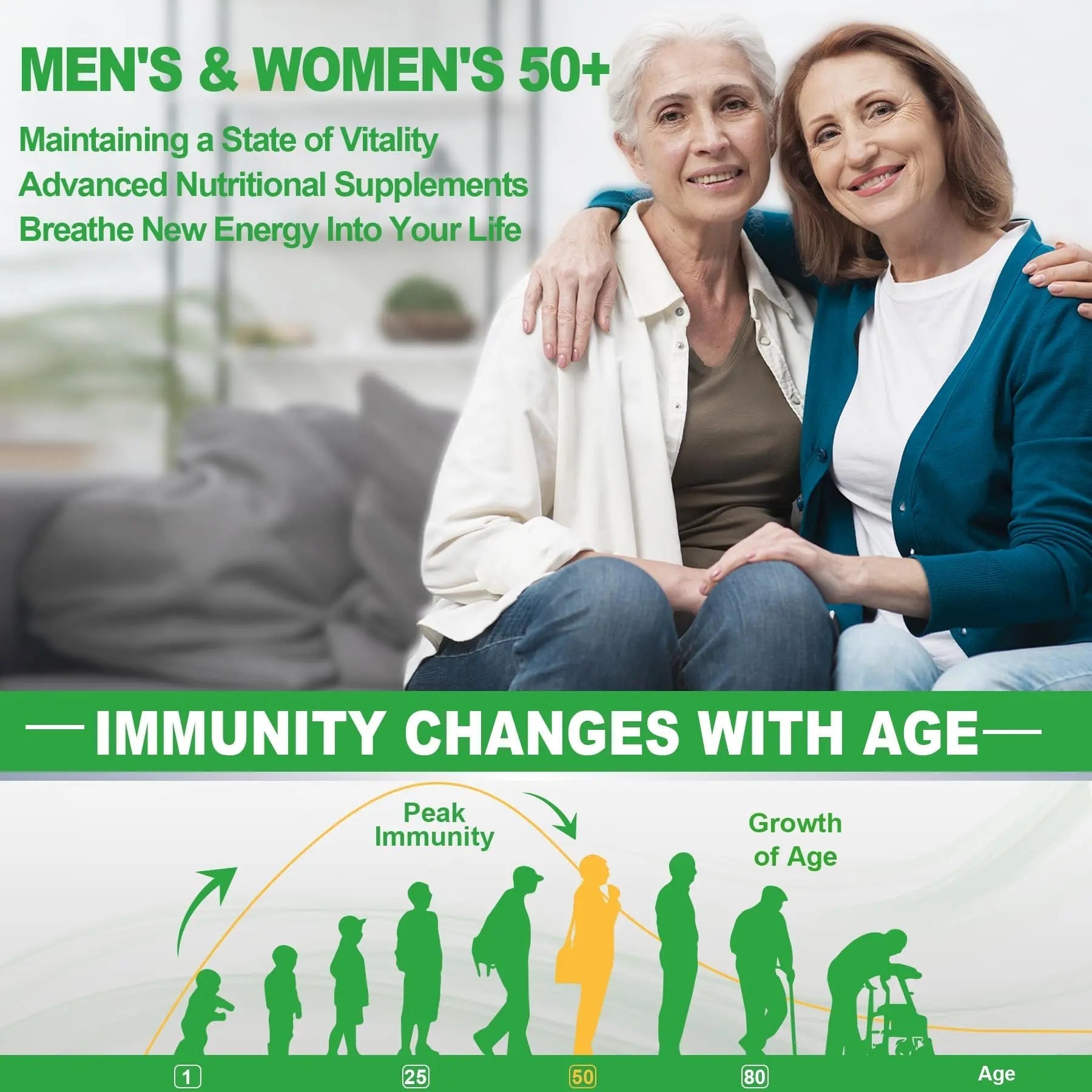 NEVISS 50+ Daily Gummy Multivitamin Algae Omega 3 & Calcium, CoQ10, Magnesium + Vitamin D3 5000IU Gummies 125mcg with Calcium 600mg, K2(MK7) 200mcg NEVISSBuy Supplements Australia