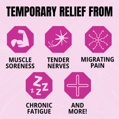 Fibromyalgia Relief for Temporary Relief of Muscle Soreness Discomfort Tenderness Difficulty Moving Joint Pain (3 Pack) TRP THE RELIEF PRODUCTSBuy Supplements Australia