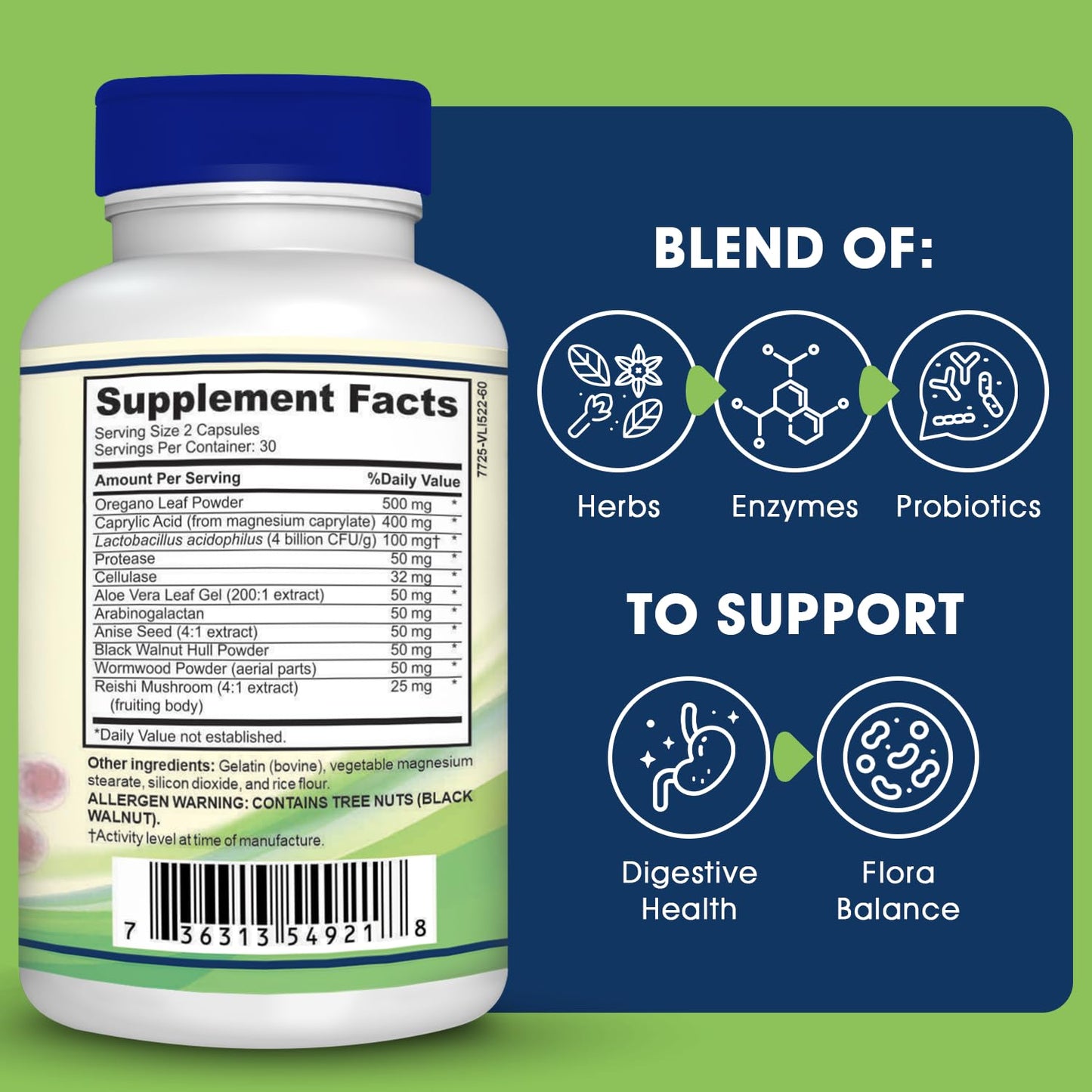 Candida Cleanse Support and Detox with Natural Herbs, probiotics and Oregano Oil Horizon SupplementsBuy Supplements Australia