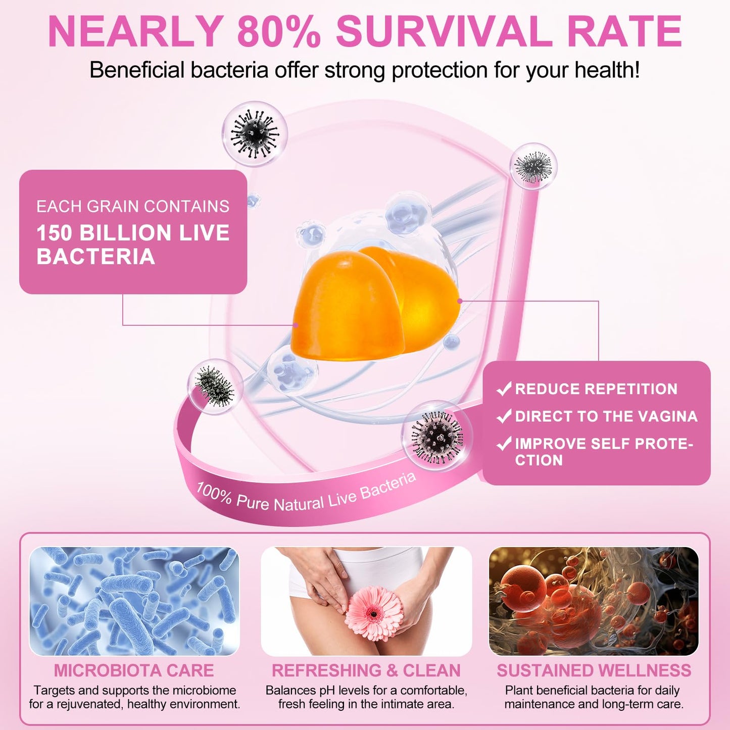 Vital Source Feminine Gummies - Feminine Balance Gummies for Women ph Natrual Famale Balance Cummie - Collagen Gummie - Pineapple PH Balance Gummie for Women Support Women’s Health - 60PCS TooffiBuy Supplements Australia