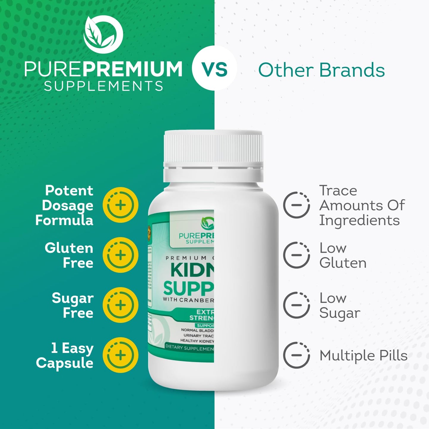 PurePremium Kidney Support Supplement for Men and Women - with Cranberry Extract PurePremium SupplementsBuy Supplements Australia