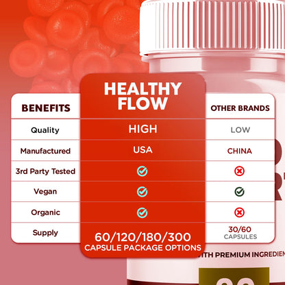 (2 Pack) Healthy Flow Blood Support Capsules, Official Healthy Flow Blood Support Pills with All Natural Ingredients, Advanced Formula Supplement with Premium Vitamins for Men & Women (120 Capsules) SyvorBuy Supplements Australia