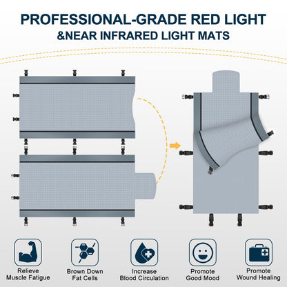 Red Light Therapy for Body - Full Body Red Light Therapy Mat, 71.0x33.31in, 2570Pcs 660nm & 850nm KaoudtBuy Supplements Australia