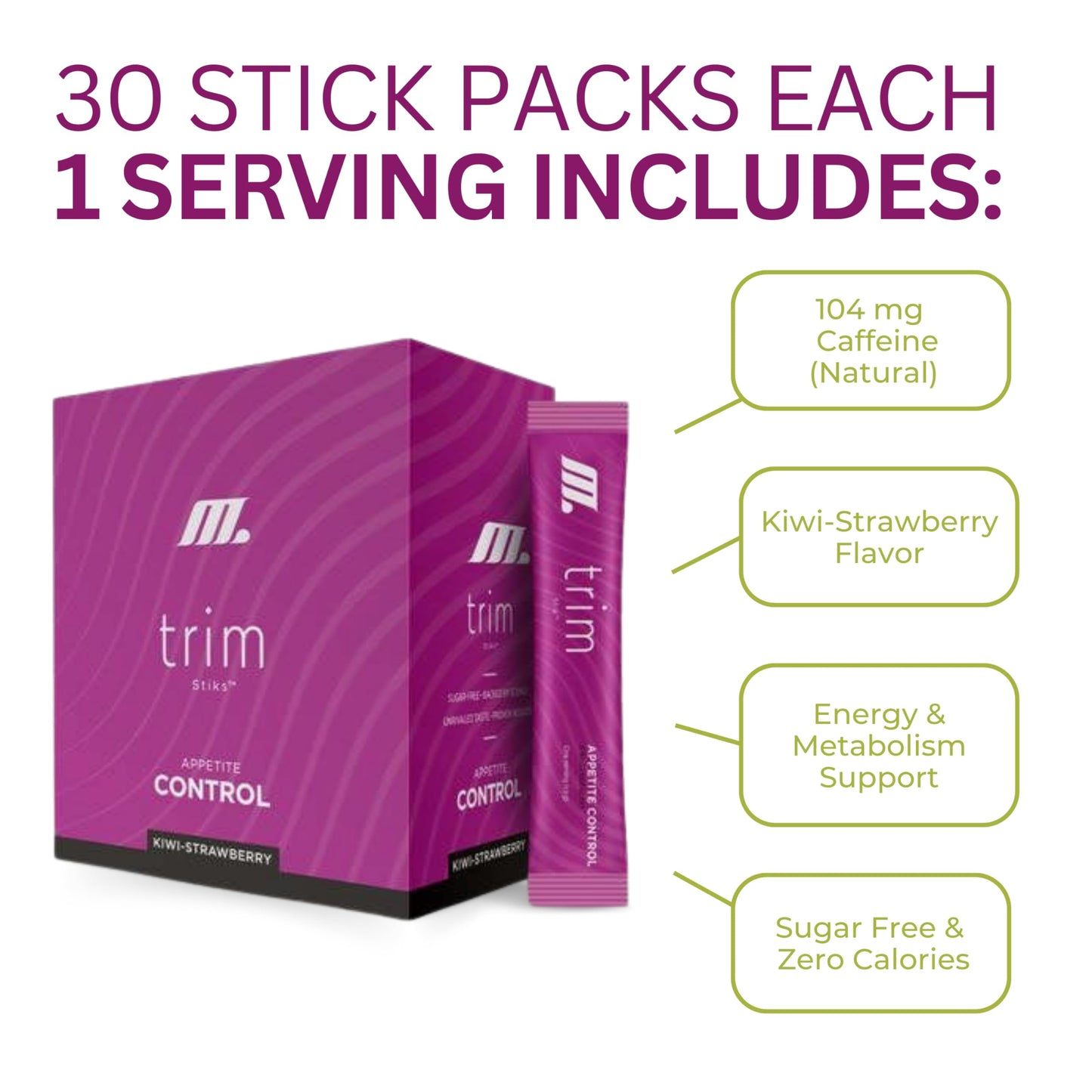 TRIM Stik, Appetite Control, Delicious Kiwi Strawberry beverage, low-calorie, 30 ct YoungevityBuy Supplements Australia