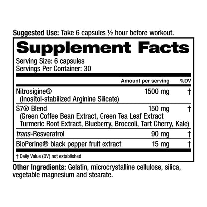 Juvenon BloodFlow-7 XXXL Nitric Oxide Supplements for Men & Women - More Powerful, Longer Lasting Natural Nitric Oxide Booster with Nitrosigine® + S7®