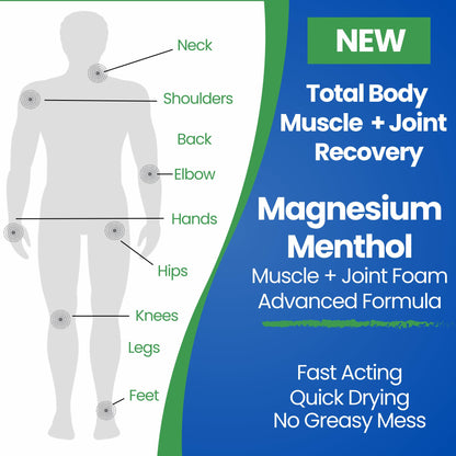 Seagenix Menthol Relief Muscle and Joint Foam - Magnesium Spray Menthol Formula - Joint and Muscle Relief – Relax Tight Muscles – Ease Muscle Cramps Fast - All Natural – Relief for Legs, Neck, Back. SeagenixBuy Supplements Australia
