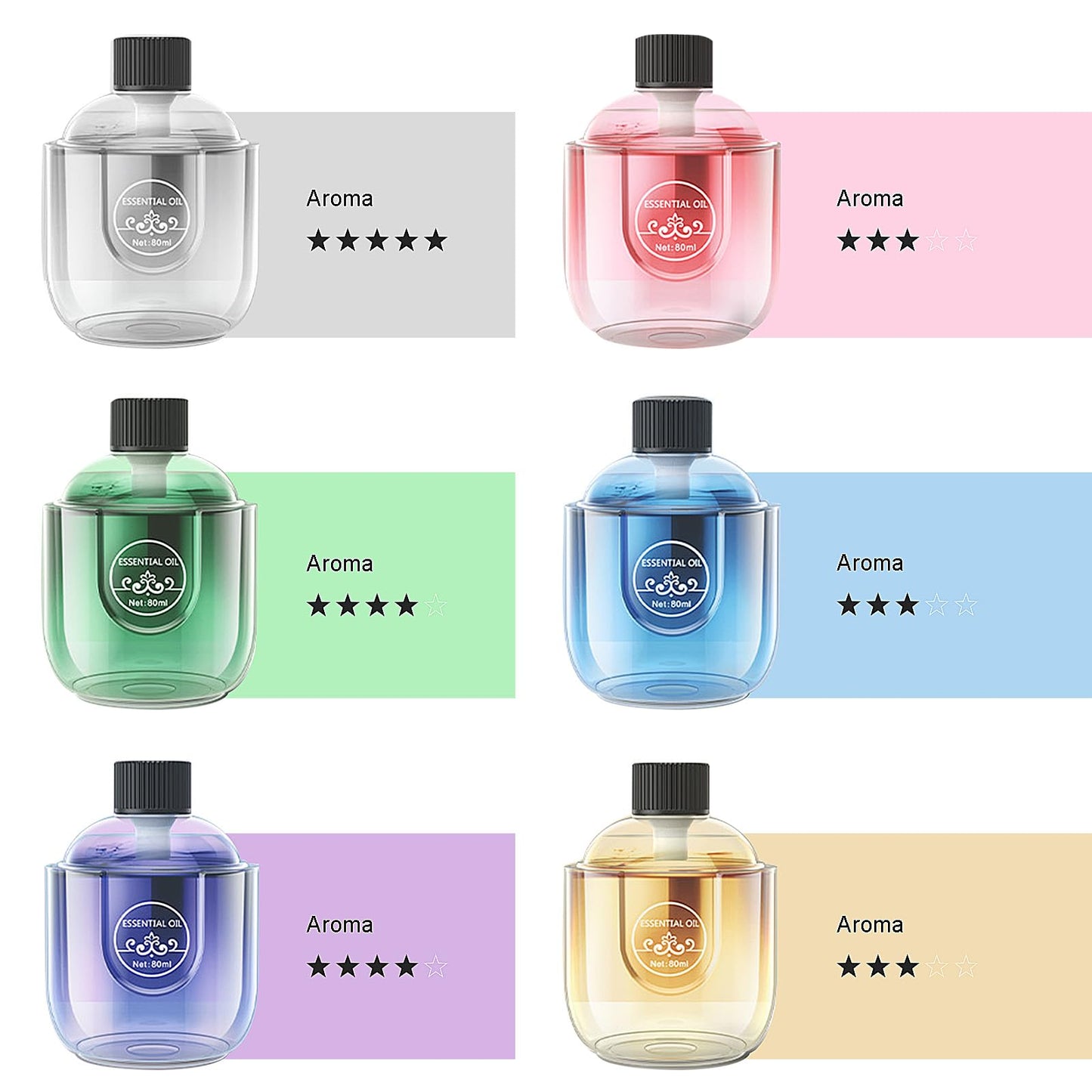 Mini Essential Oil Diffuser, Ultrasonic Mist Air Fresheners for Home with 80 ml Lavender Essential Oils DIUFJAGBuy Supplements Australia