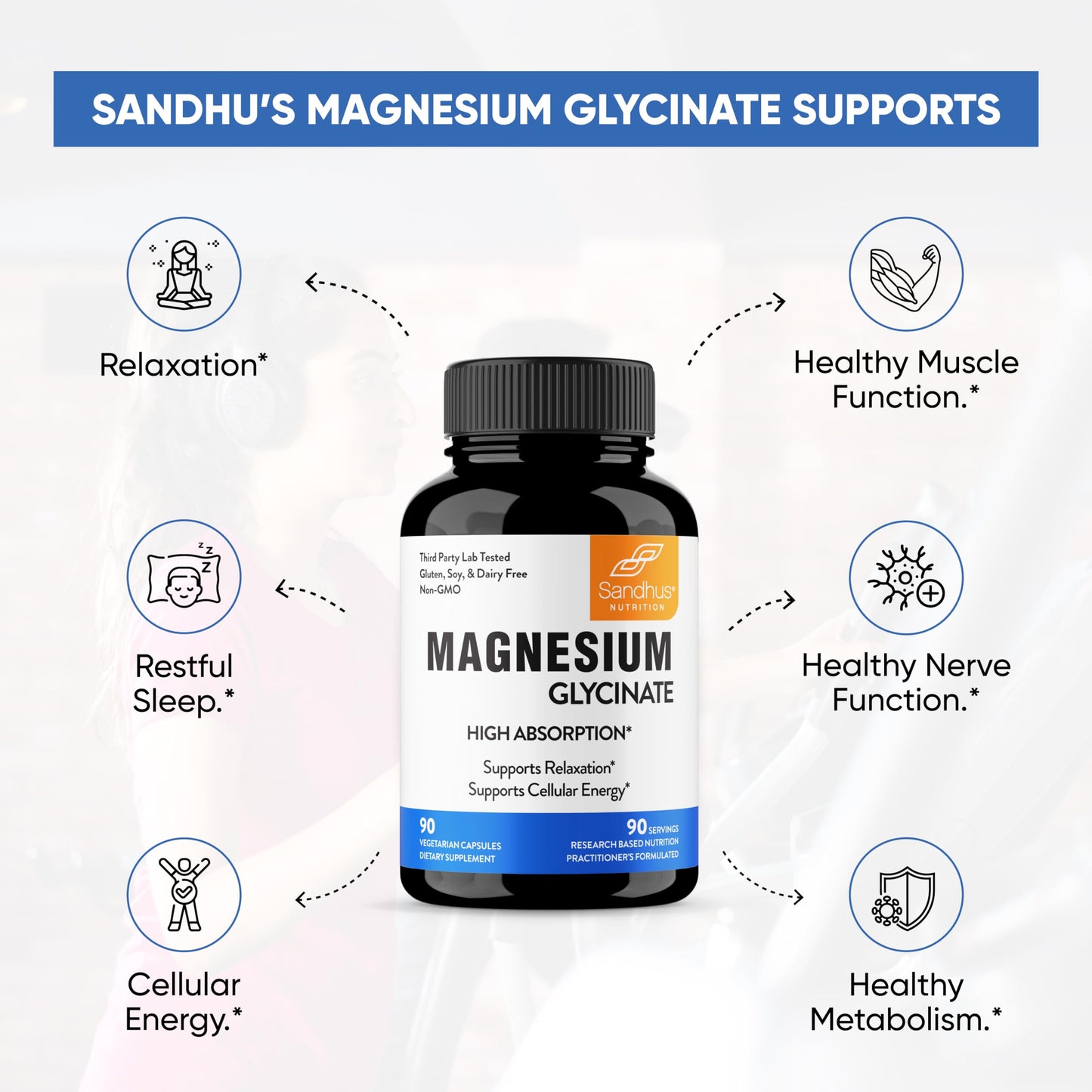Sandhu's Superior Absorption Magnesium Glycinate 775mg|140mg Elemental Magnesium Sandhu'sBuy Supplements Australia