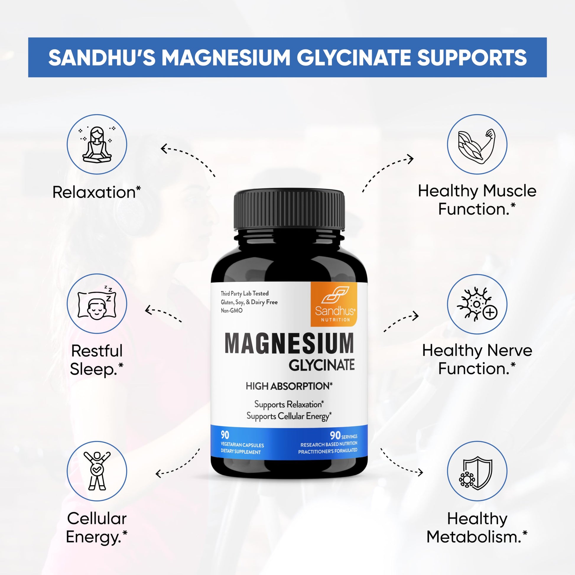 Sandhu's Superior Absorption Magnesium Glycinate 775mg|140mg Elemental Magnesium Sandhu'sBuy Supplements Australia