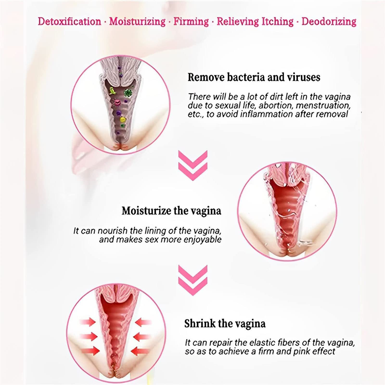AnnieCare Instant Anti-Itch Detox Slimming Products, Annie Care Natural Detox Viginal Gel DASHENRANBuy Supplements Australia