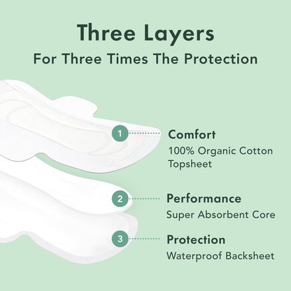 Rael Pads for Women, Organic Cotton Cover - Period Pads with Wings, Sanitary Napkins, Heavy RaelBuy Supplements Australia