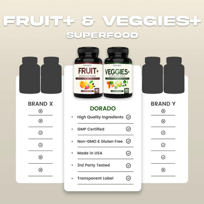 Fruit and Veggies Supplement (180 Capsules) Superfood Fruits and Vegetables Supplements for Adults - Premium Super Food for Energy and Immune Support - Veggies Capsules - Non-GMO & Vegan - USA Made DORADO NUTRITIONBuy Supplements Australia