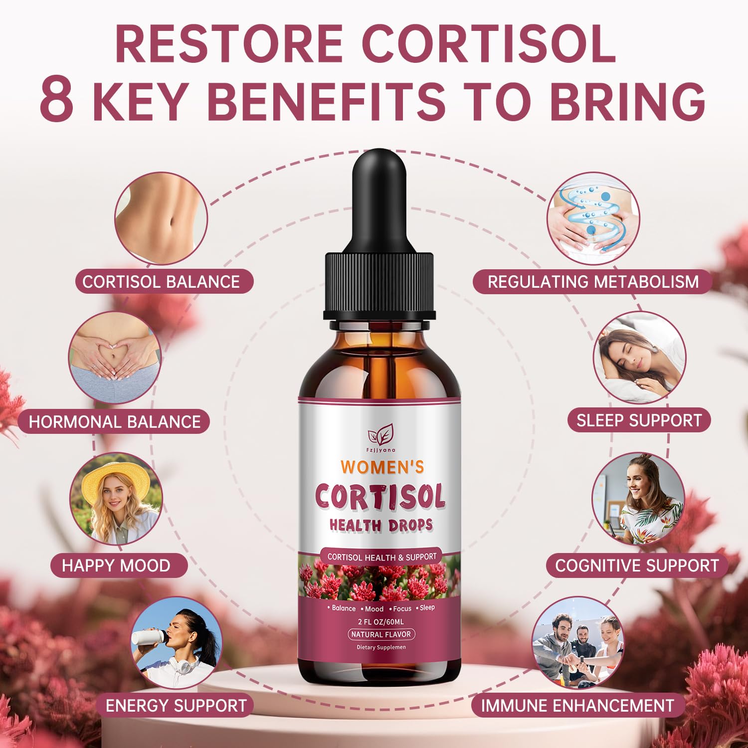 Cortisol Manager Liquid Drops, Cortisol Supplements for Women, with magnesium ashwagandha, rhodiola rosea,l-theanine,Phosphatidylserine-Promote Relaxation and Support Mood- 30 Day Vegan Supply FzjjyanaBuy Supplements Australia