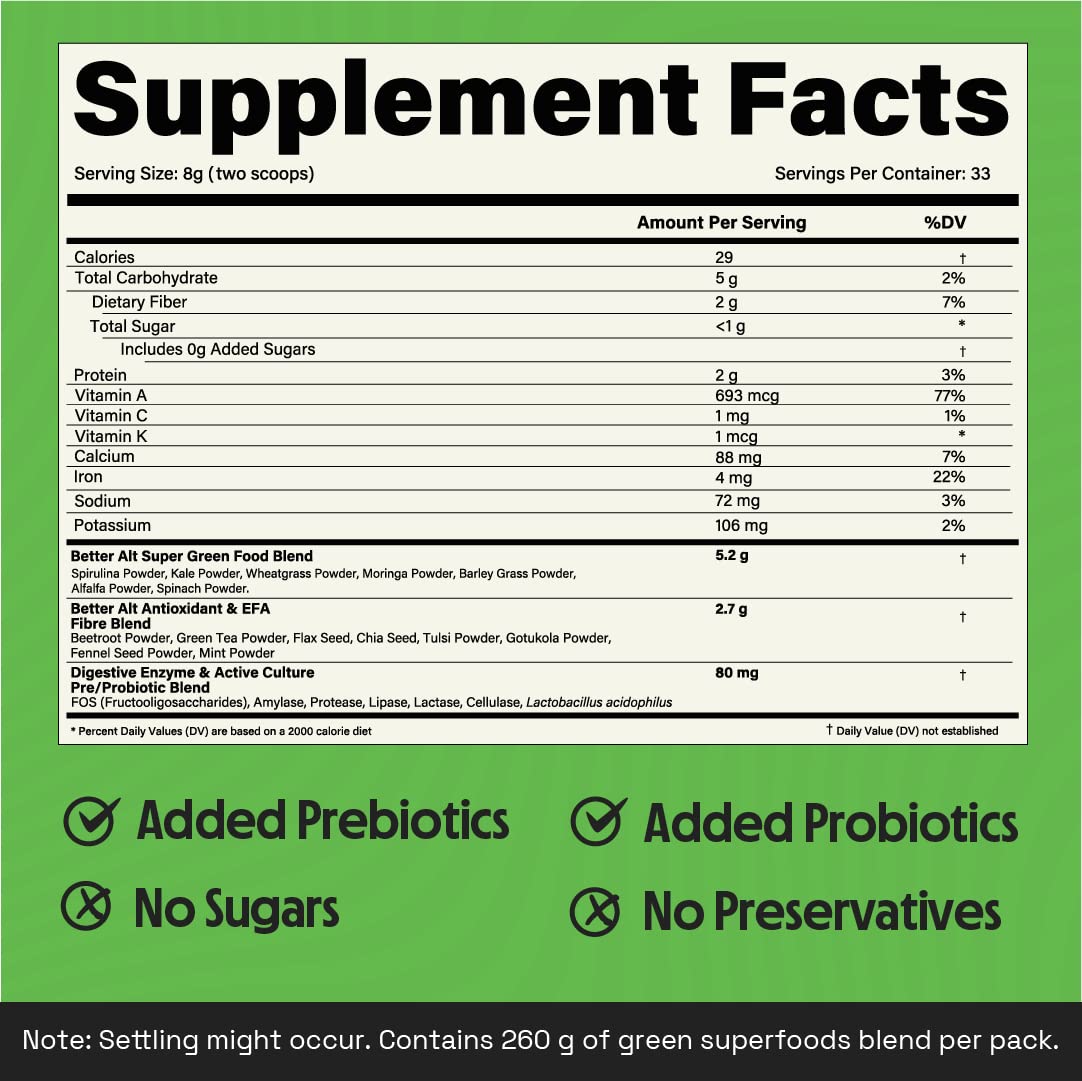 Better Alt Greens Powder, Helps Reduce Bloating, 15 Super Greens- Blend of Spirulina Better AltBuy Supplements Australia
