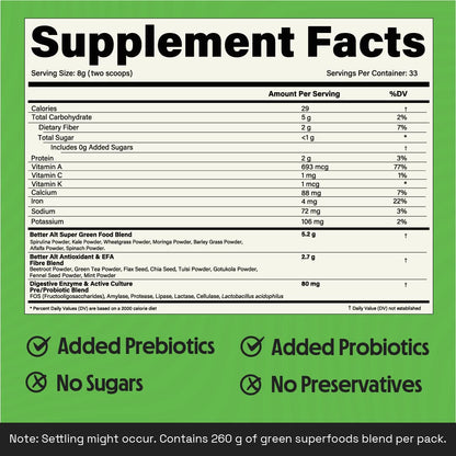 Better Alt Greens Powder, Helps Reduce Bloating, 15 Super Greens- Blend of Spirulina Better AltBuy Supplements Australia