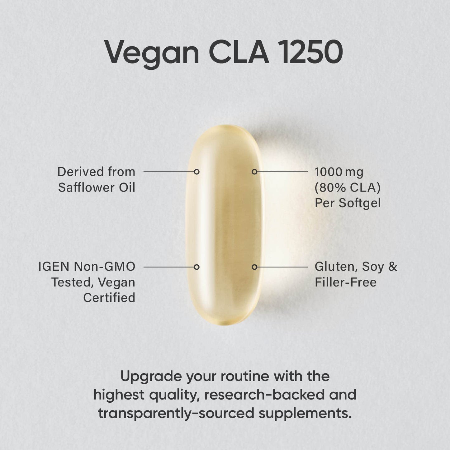 Sports Research Vegan CLA - 1250mg with Active Conjugated Linoleic Acid for Men Sports ResearchBuy Supplements Australia