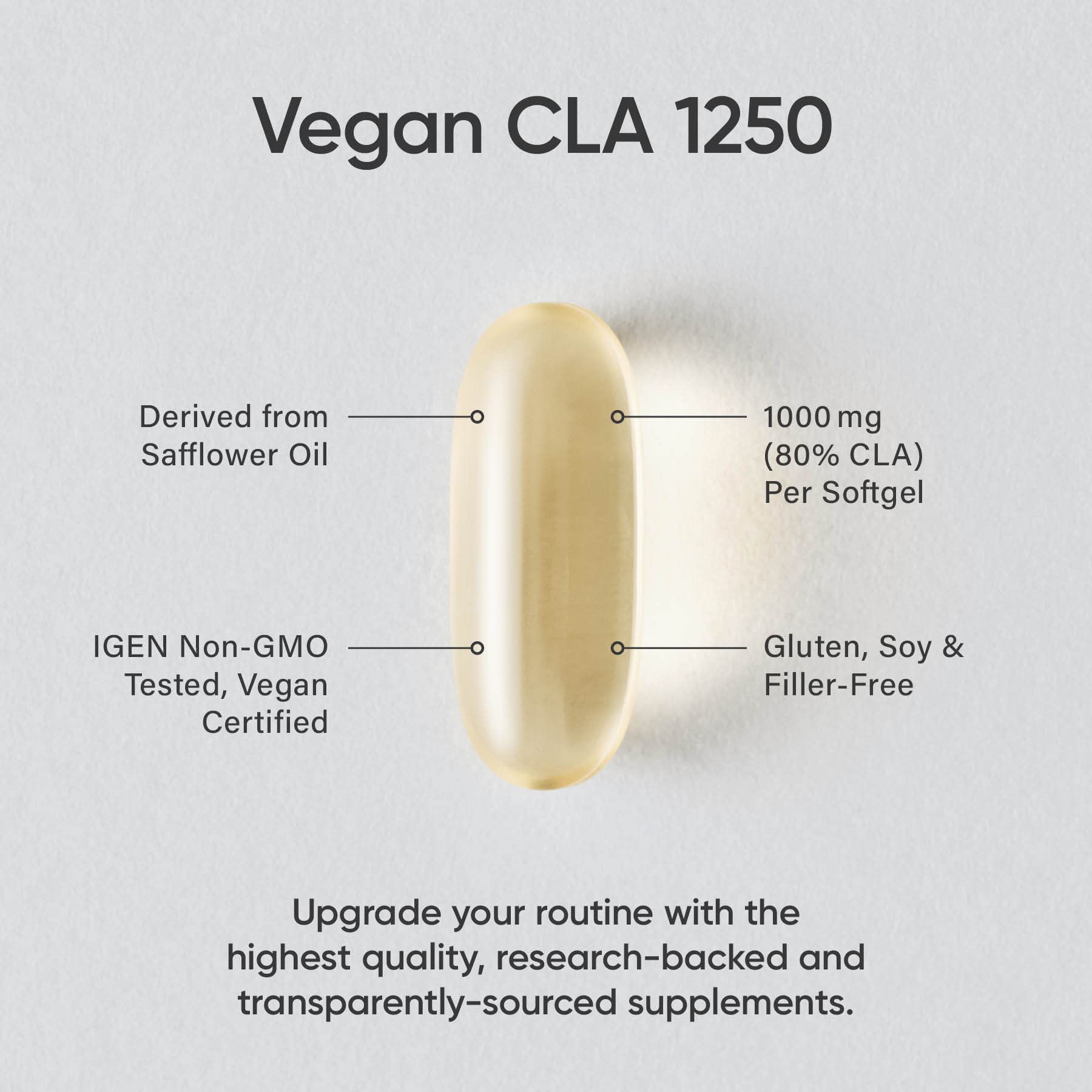 Sports Research Vegan CLA - 1250mg with Active Conjugated Linoleic Acid for Men Sports ResearchBuy Supplements Australia