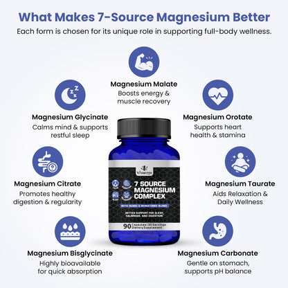 Magnesium Complex for Sleep, Relaxation, Digestion & Calm – Magnesium Glycinate, Citrate, Bisglycinate, Carbonate, Malate, Orotate, Taurate, + Humic/Fulvic for High Absorption - 90 ct. VITAMIZEDBuy Supplements Australia