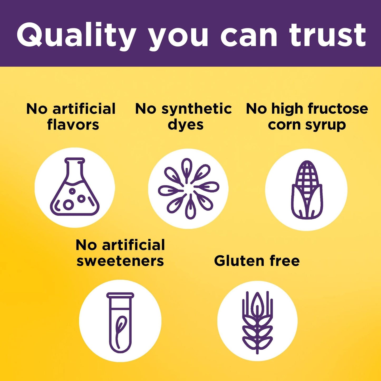 Nature Made Collagen Gummies with Vitamin C, Zinc and Biotin, Hydrolyzed Collagen Nature MadeBuy Supplements Australia
