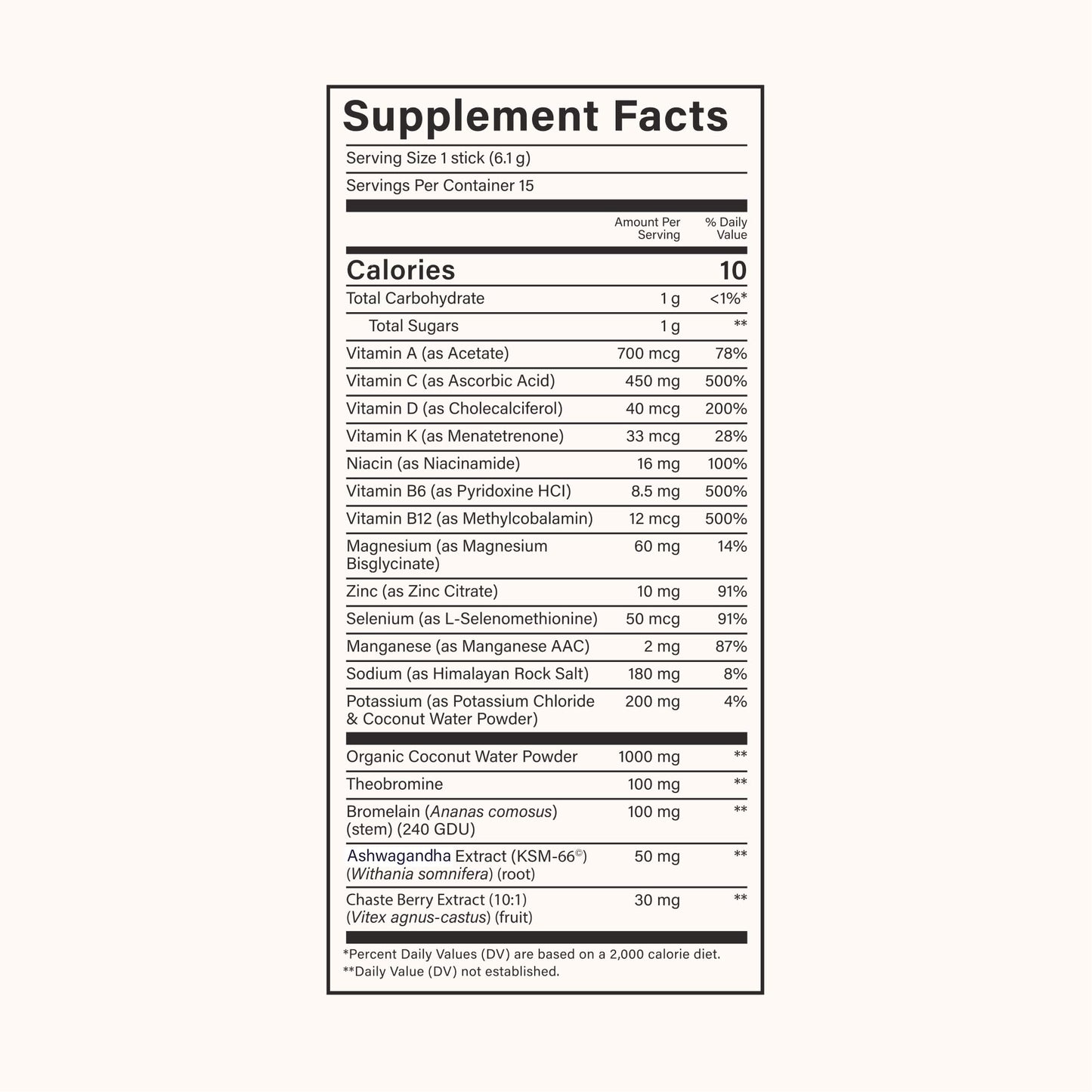 Beam Glow, Hormone Balance for Women, Strawberry Kiwi and Raspberry Bundle, Thyroid Support for Women, Natural Hormone Support Powder with Selenium and Bromelain, PMS Relief, Energy, Hair, Skin Health BeamBuy Supplements Australia