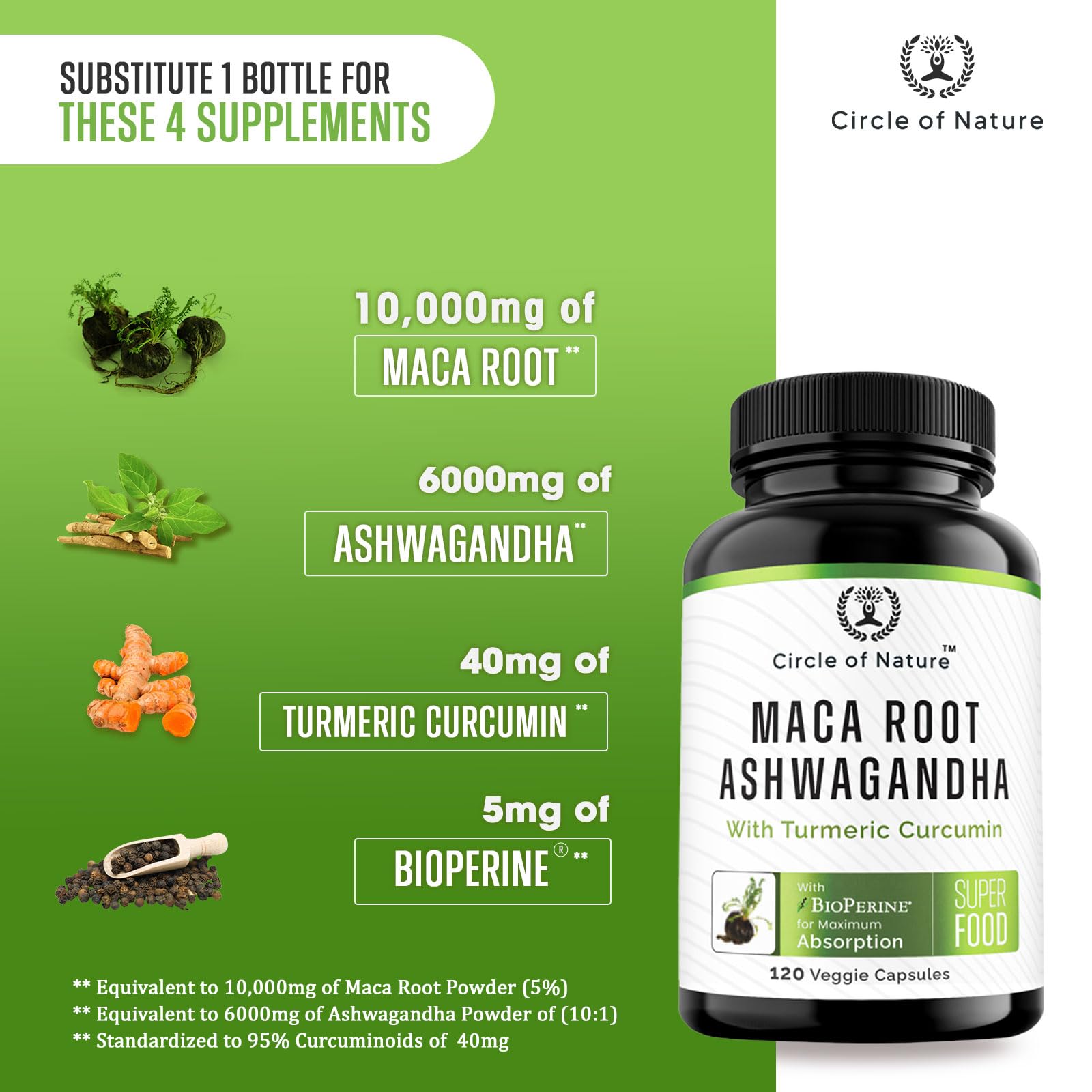 Maca Root 10,000 mg, Ashwagandha 6000mg Extract, Capsules for Men & Women CIRCLE OF NATUREBuy Supplements Australia