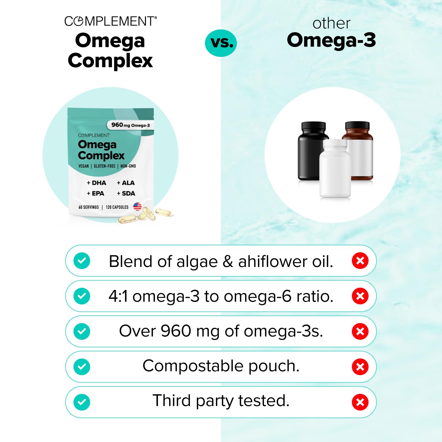 Complement Vegan Omega 3 Supplement- 960mg Omega-3 Fatty Acids, DHA, EPA, SDA, ALA Supplement - Immune Support- 60 Servings, 120 Liquid Capsules ComplementBuy Supplements Australia