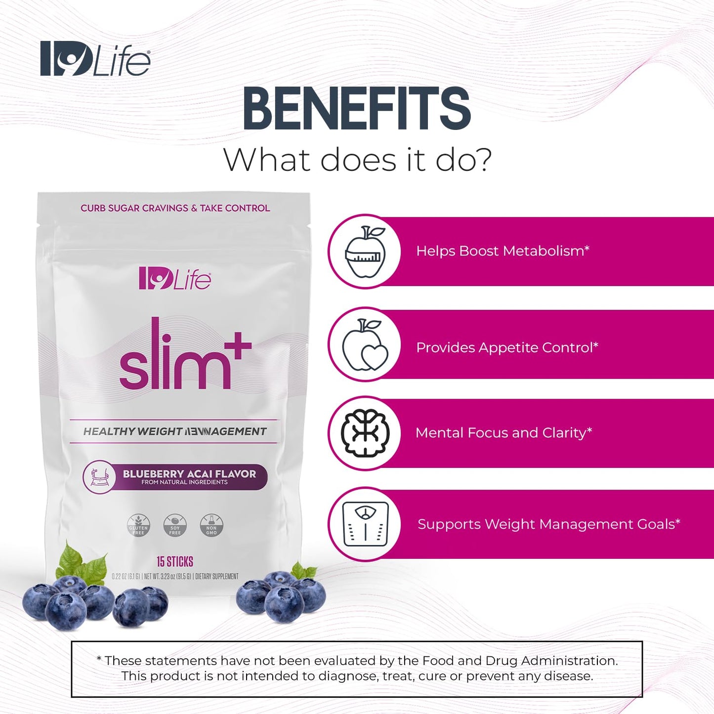 IDLife Slim+ - Weight Management Supplement - Easy to Prepare Delicious Blueberry Acai IDLifeBuy Supplements Australia
