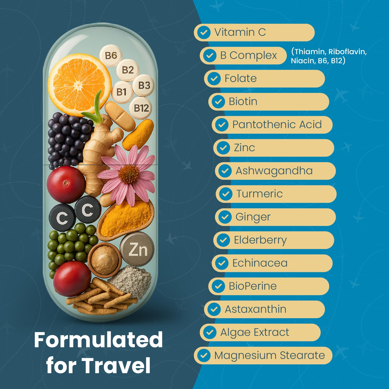 Natural Travel Pills - Traveling Supplement for Jet Lag Relief, Digestion, Immunity, Energy, Sleep, Circulation - Vacation and Long Flight Essentials for Men and Women - 30 Day Supply TravelVitaBuy Supplements Australia