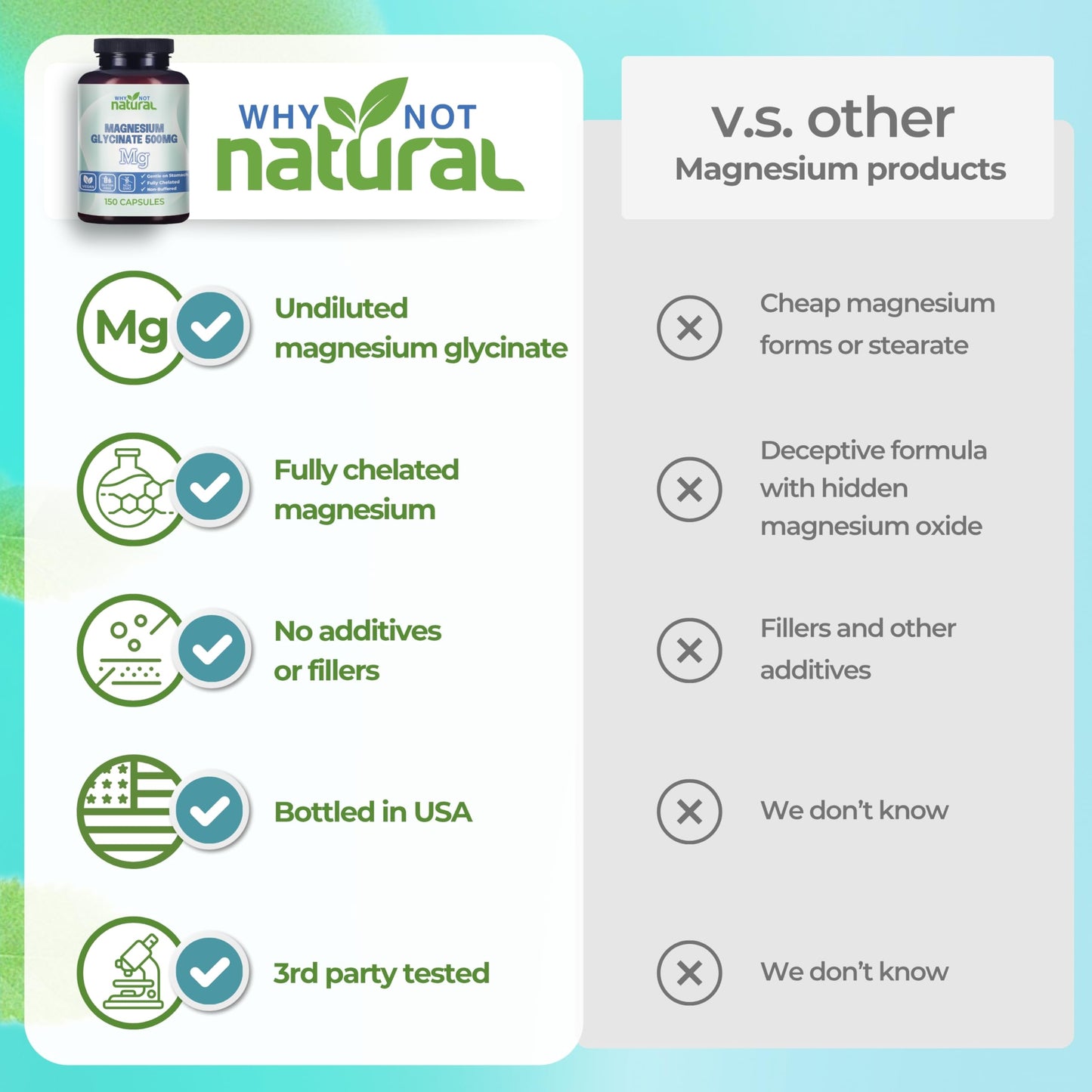 Why Not Natural Magnesium Glycinate 500 mg Capsules Supplement - Vegan, No Filler - Supports Sleep and Relaxation