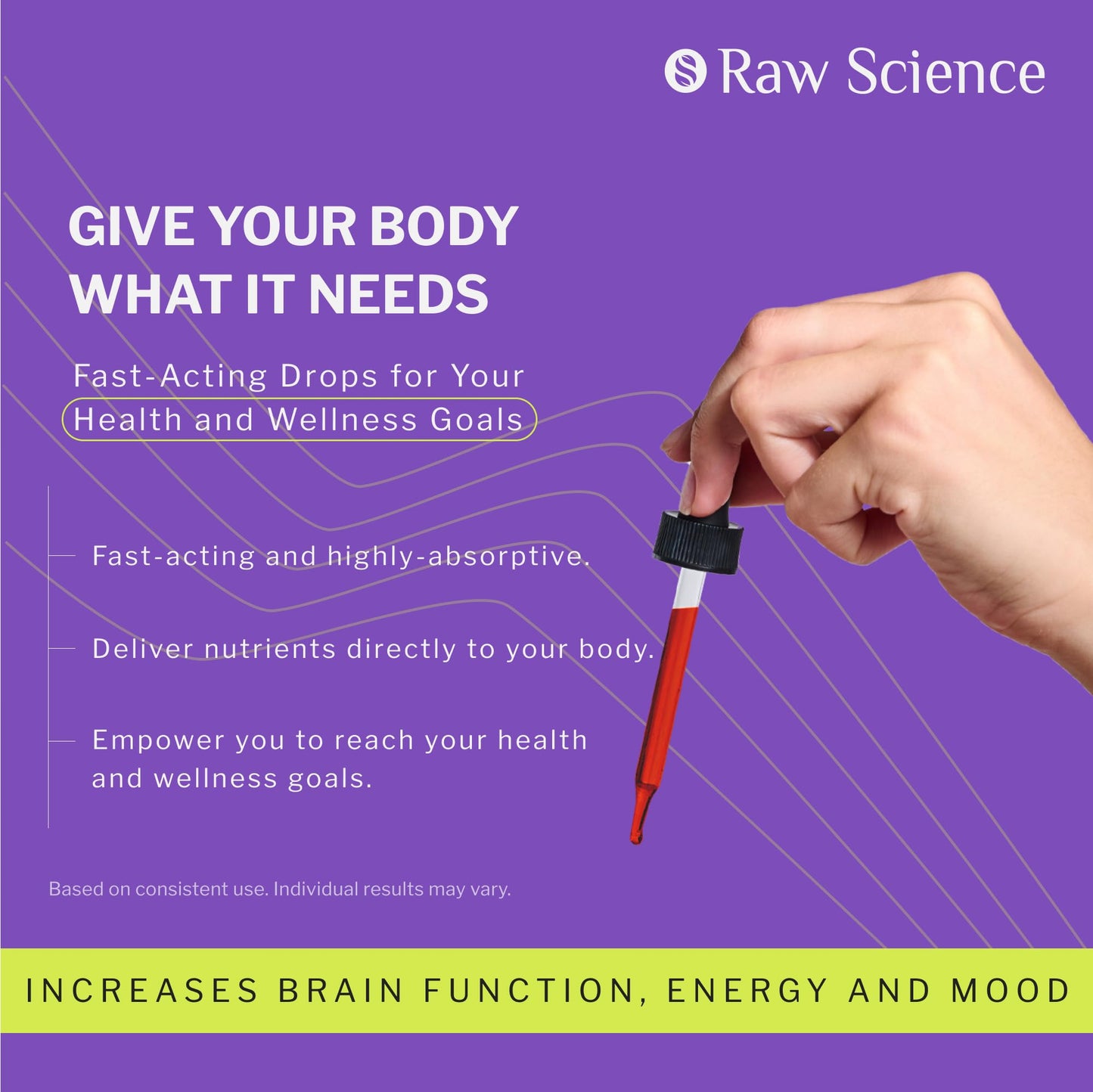 Vitamin B12 Liquid Drops Sublingual 5000mcg, Methyl & Methylcobalamin Supplements S RAW SCIENCEBuy Supplements Australia