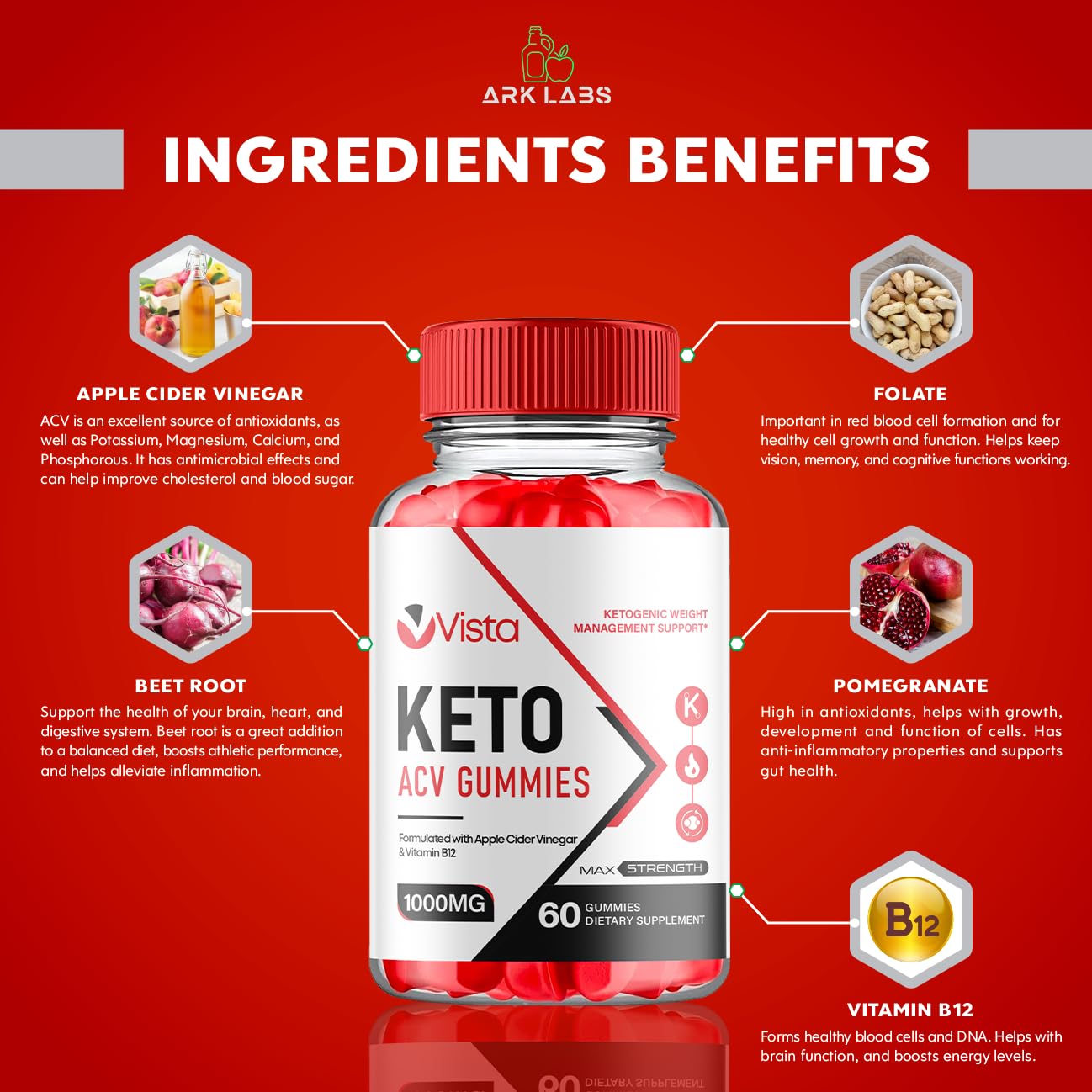 Vista Keto ACV Gummies, Vista Keto ACV Gummies Advanced Weight Loss 1000MG Ark LabsBuy Supplements Australia