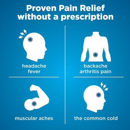 Amazon Basic Care Ibuprofen Tablets, Fever Reducer and Pain Relief from Body Aches Amazon Basic CareBuy Supplements Australia
