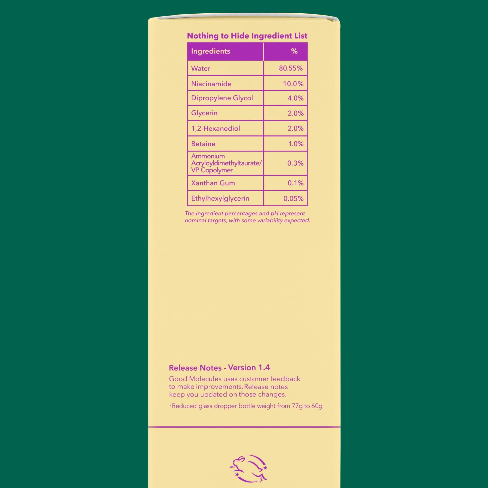 Good Molecules Niacinamide Serum - 10% Niacinamide Balancing B3 Facial Good MoleculesBuy Supplements Australia