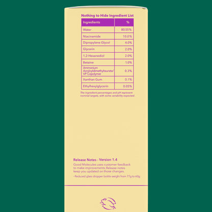 Good Molecules Niacinamide Serum - 10% Niacinamide Balancing B3 Facial Good MoleculesBuy Supplements Australia